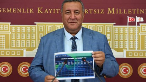 CHP'li  Ömer Fethi Gürer: 2020 yılında koyun alınan fiyata, bugün bir kilo pirzola alınıyor