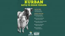 Çukurova Belediyesi kurban satış ve kesim yerlerini belirledi