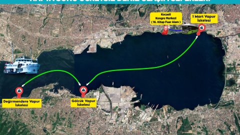 Kocaeli Büyükşehir'den kitapseverlere denizden fuara konforlu ulaşım